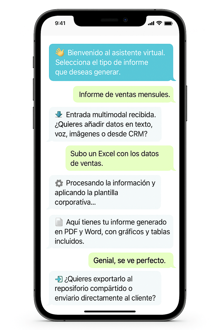 Chat asistente multimodal inteligencia artificial